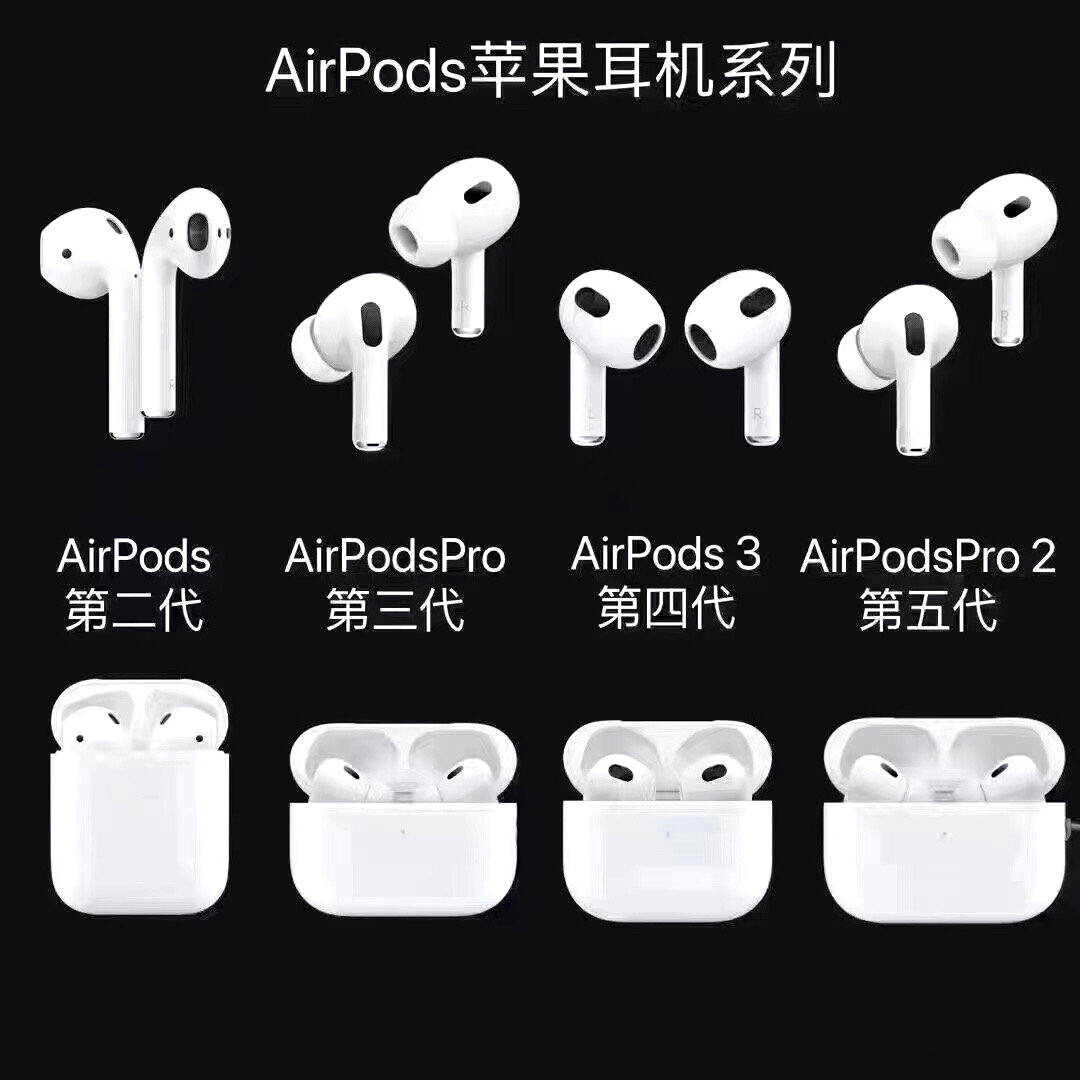 、3代和Pro1、2代对比解析及下手指南！凯时尊龙人生苹果主流耳机Airpods2(图2)